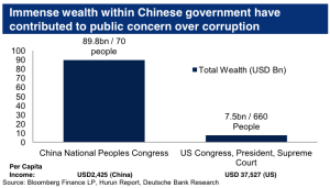 Chinese People's Party
