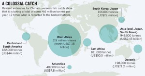 Fishing-map