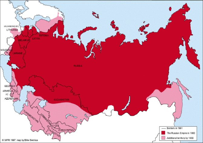 Russian Empire